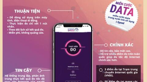 Đắk Nông – Phổ cập cài đặt ứng dụng i-SPEED để đo lường chất lượng hạ tầng mạng viễn thông