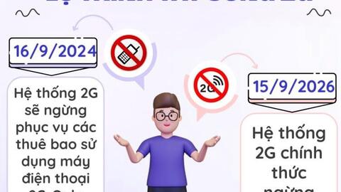 Lộ trình dừng công nghệ di động 2G!