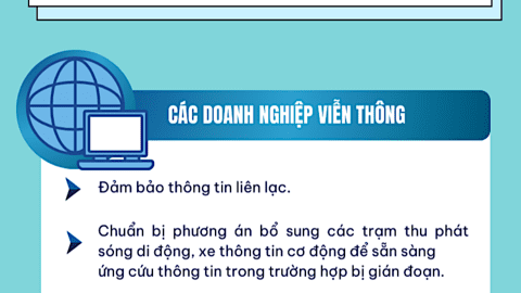Ngành Thông tin và Truyền thông tỉnh Đắk Nông triển khai 5 nhiệm vụ ứng phó với bão Yagi