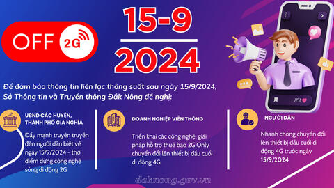 Chính thức dừng công nghệ sóng di động 2G từ ngày 15/9/2024