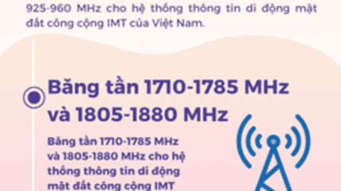 Lùi thời điểm dừng công nghệ sóng di động 2G