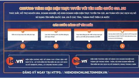 Thông cáo báo chí về phổ cập tên miền “.vn” – Thúc đẩy hiện diện trực tuyến an toàn, tin cậy cho người dân, doanh nghiệp