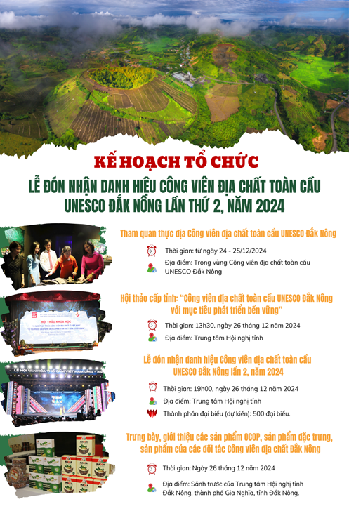Đắk Nông đón nhận danh hiệu Công viên địa chất toàn cầu UNESCO lần thứ 2